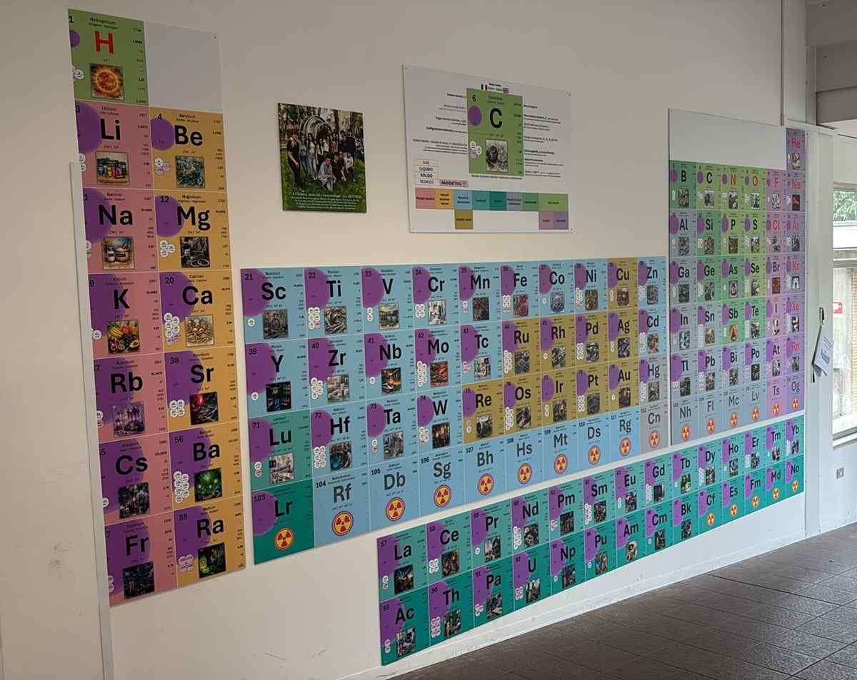 Teramo, all’Istituto Alessandrini-Marino inaugurata la maxi Tavola Periodica