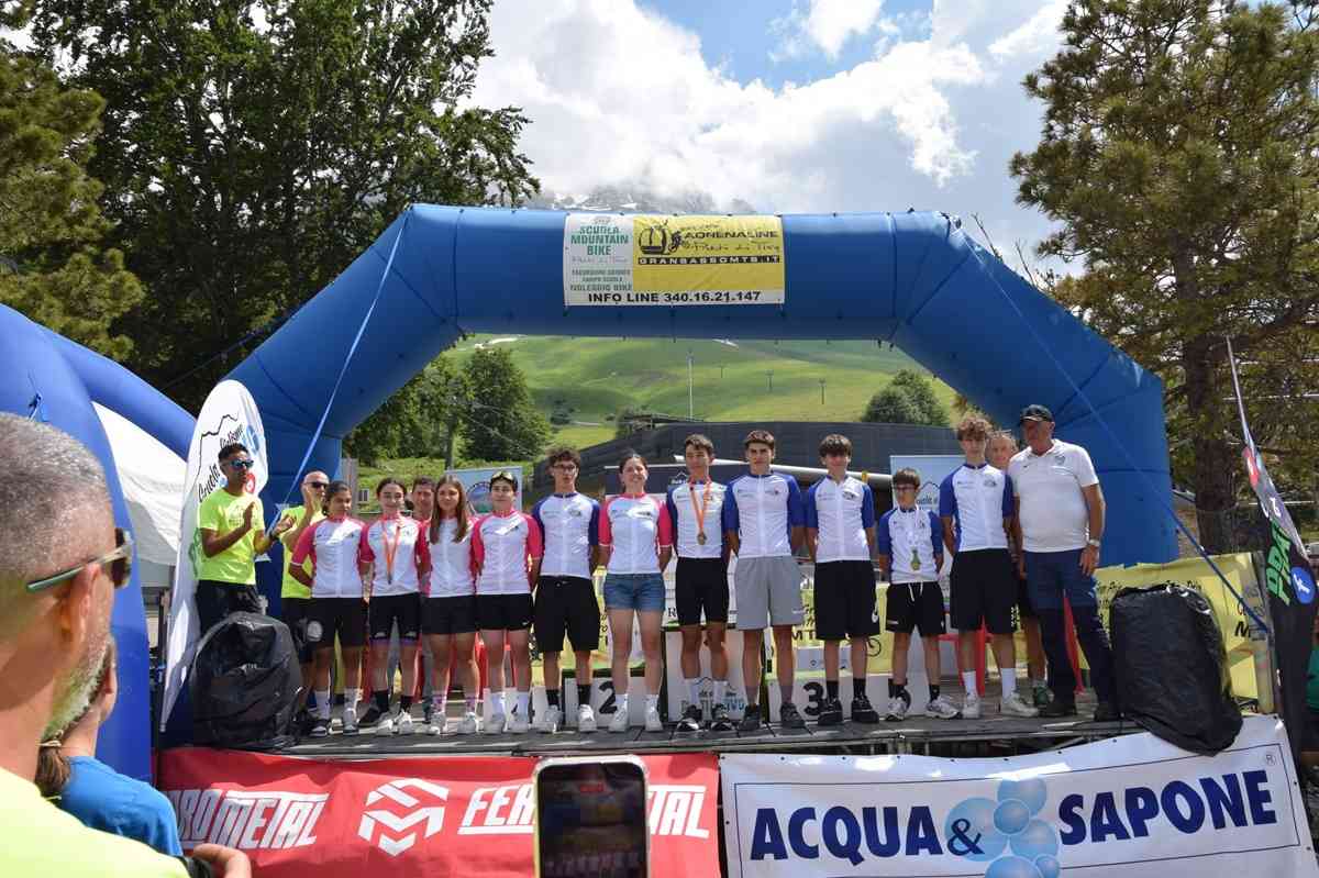 Gran Prix Centro Italia Mtb Giovanile: a Prati di Tivo l’ultima prova incorona i campioni 2026